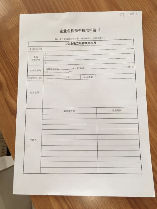 圖 成都新成立公司需要注意哪些 成都工商注冊(cè)